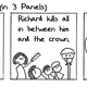 Illustration for article titled All of Shakespeares Plays, Converted to 3-Panel Webcomics